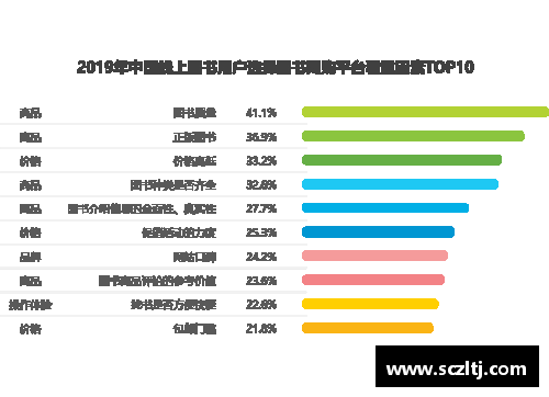 QY球友会NBA票房观察：全方位分析赛事门票销售趋势